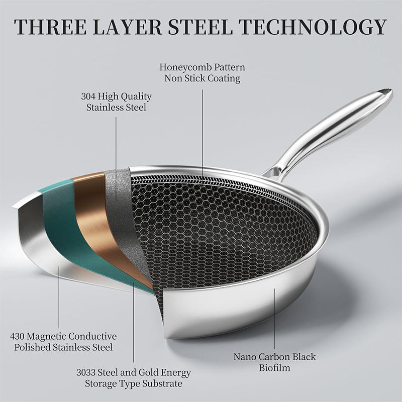 Padella in acciaio inossidabil - Egg Waffle Pan recensione e prezzo