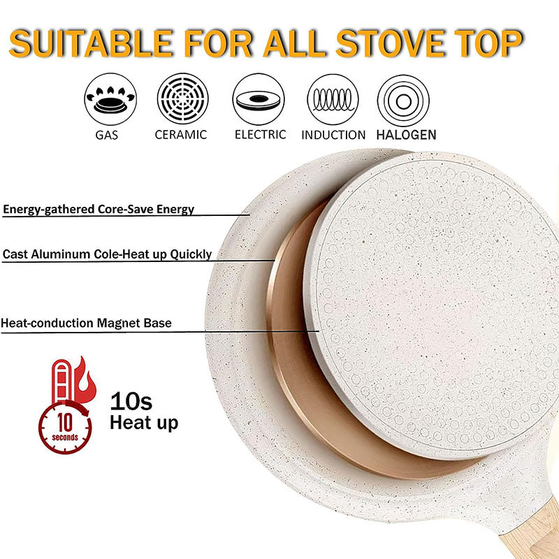 Padella Antiaderente per Crepe - Egg Waffle Pan recensione e prezzo